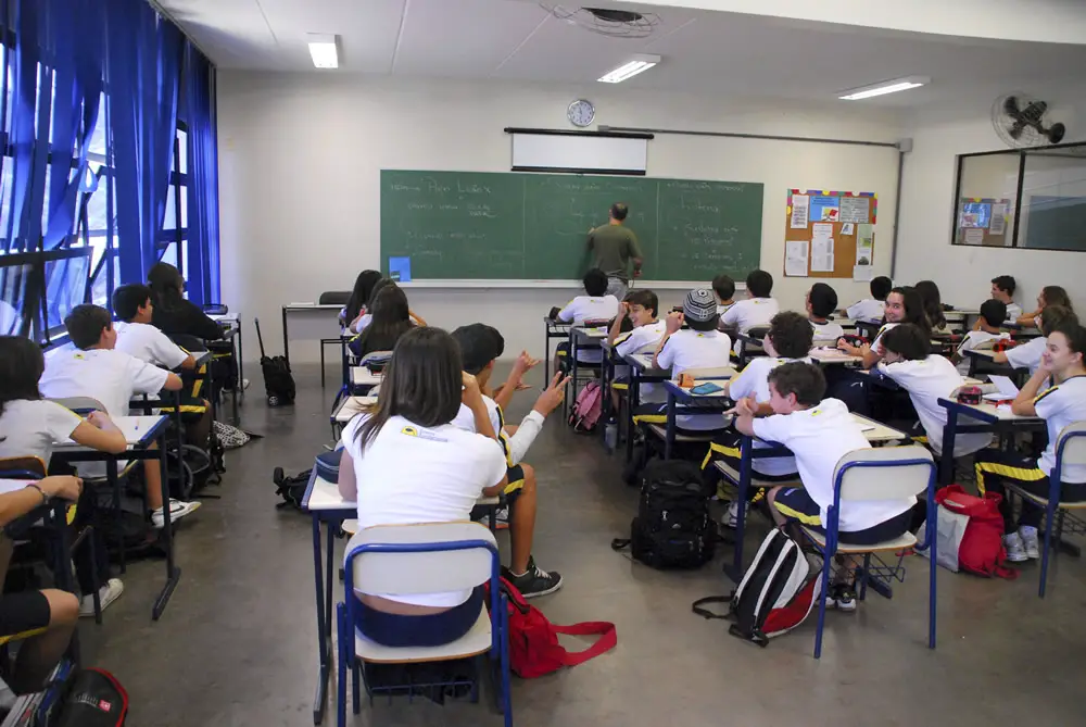 A atual situação da educação no brasil