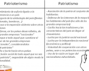 frases-contra-o-patriotismo-4