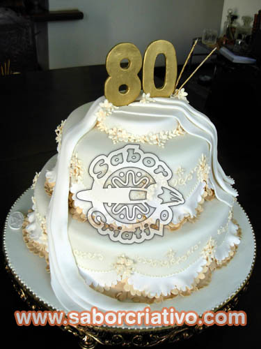 Mensagem Aniversario 80 Anos Presente E Festa Mensagens