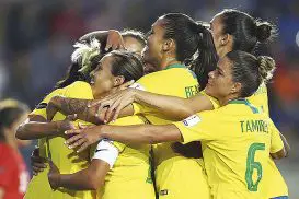 Futebol Feminino no Brasil